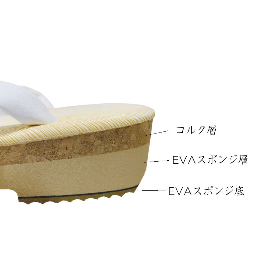キルク雨用草履 画像5